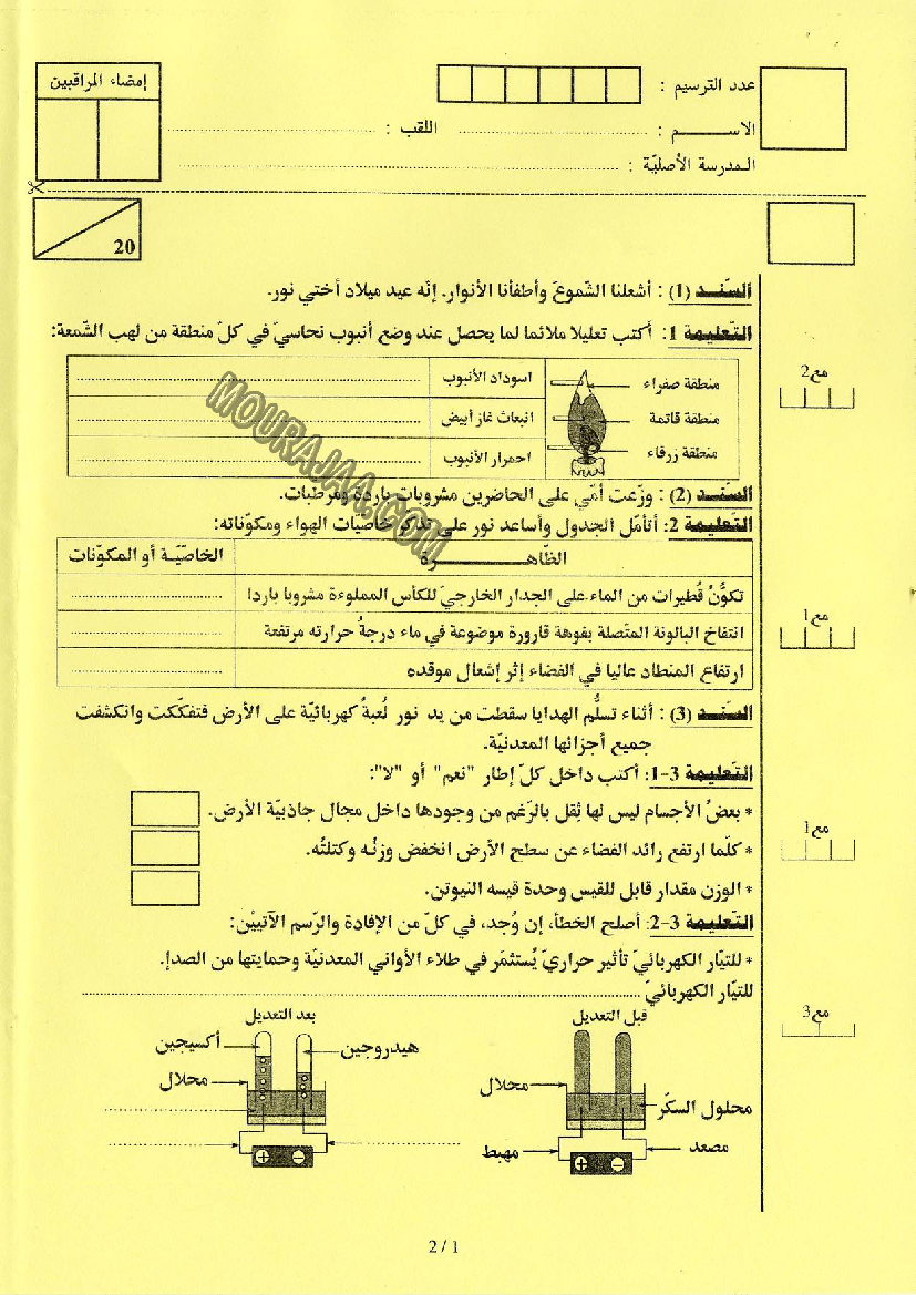 ايقاظ علمي 2015